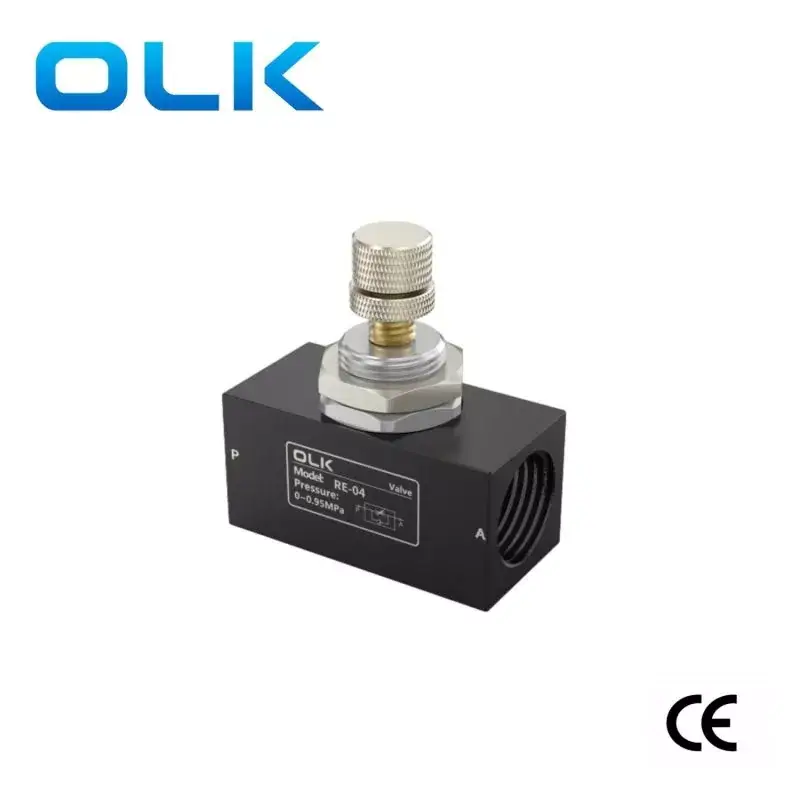 Cum îmbunătățește supapa de accelerație unidirecțională seria RE eficiența controlului fluidului?